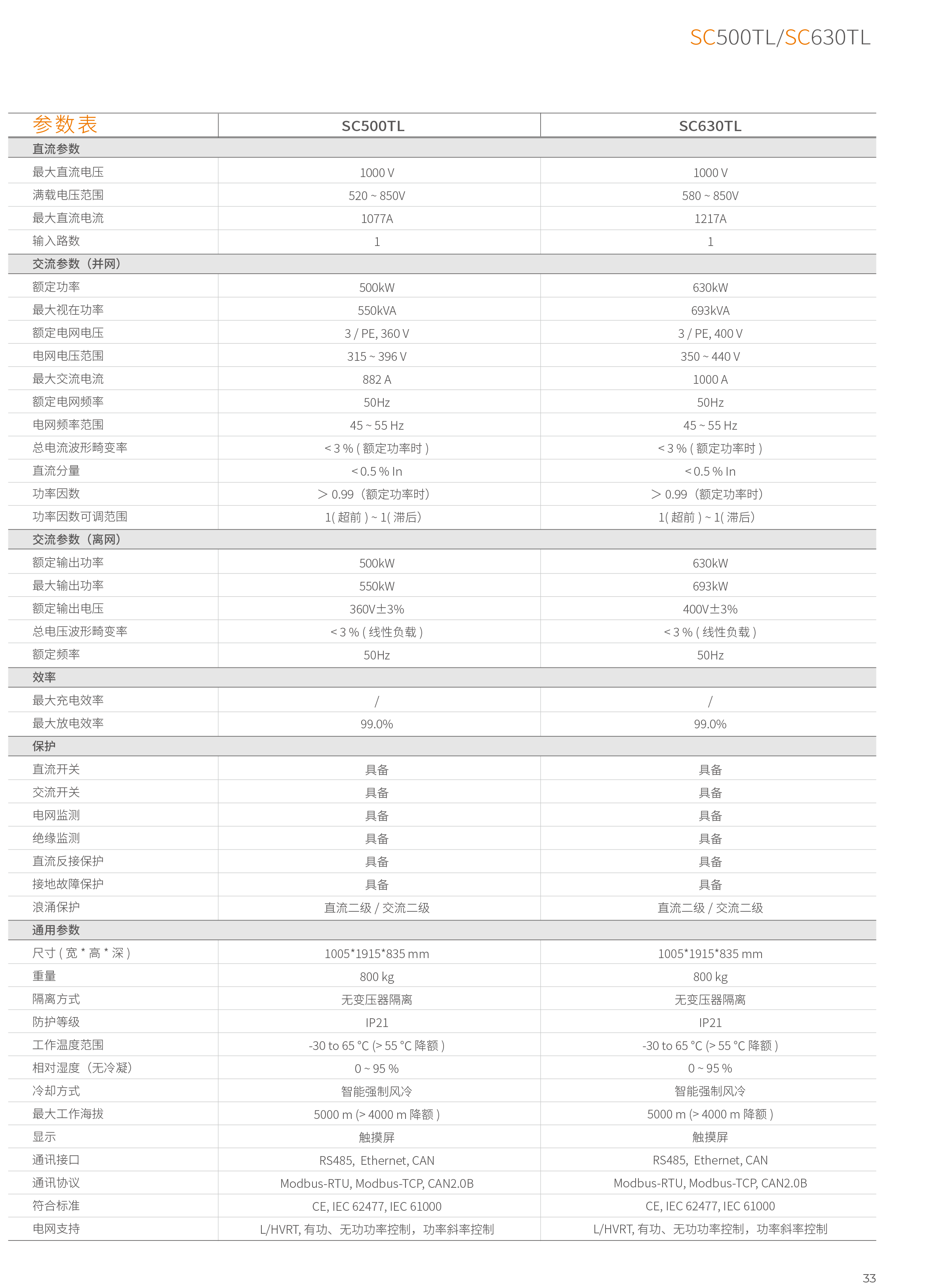 儲能產品合集-33.png