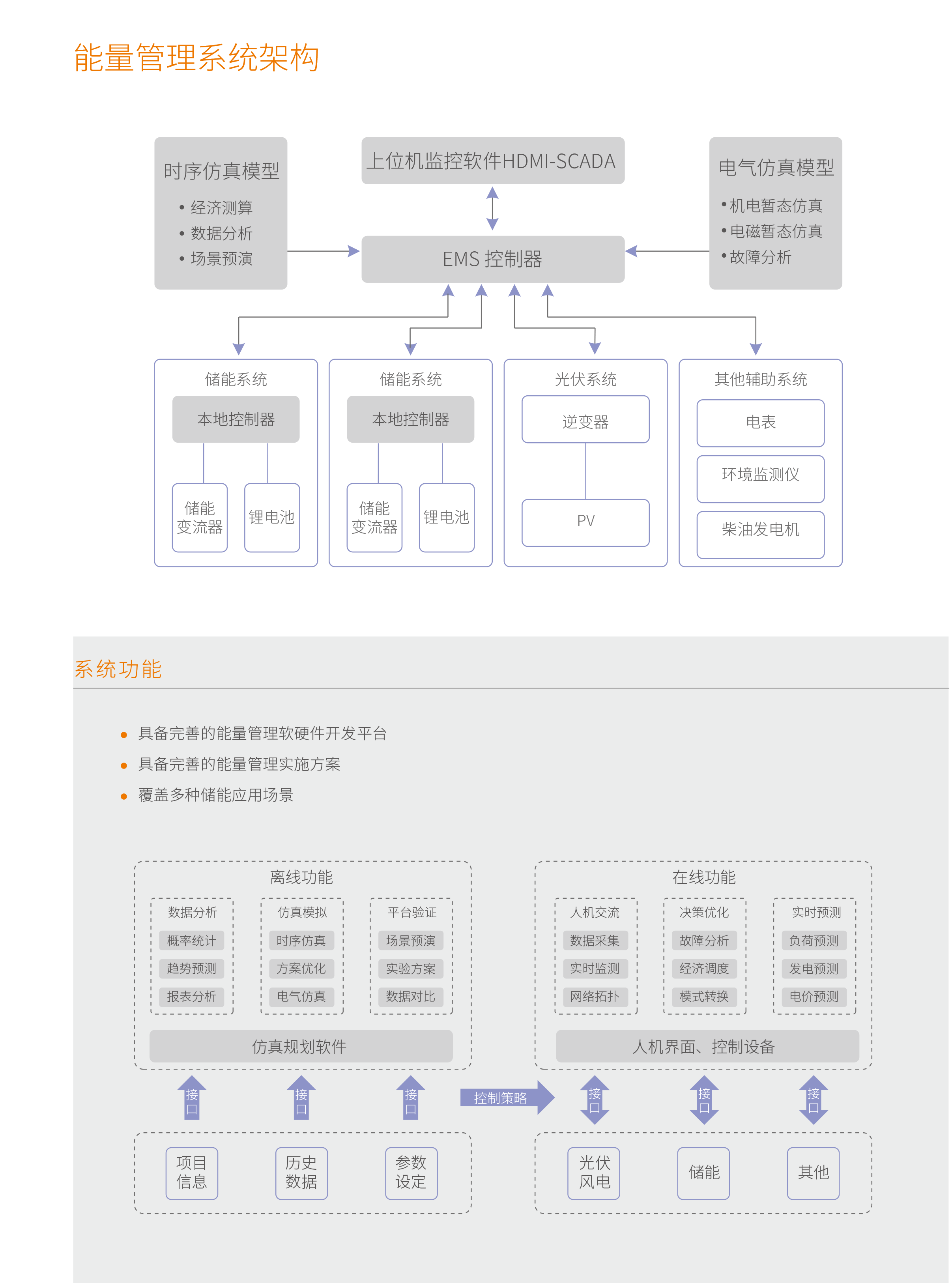 儲能產品合集-47.png